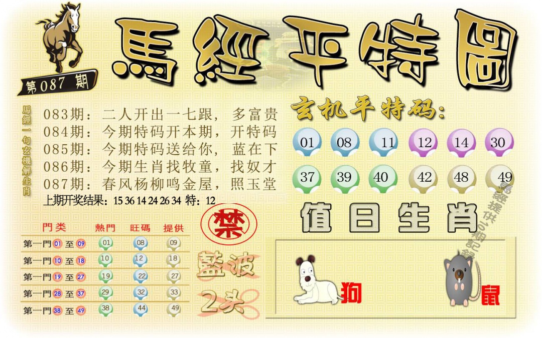 087期马经平特图[图]