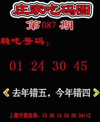 087期庄家吃码图[图]